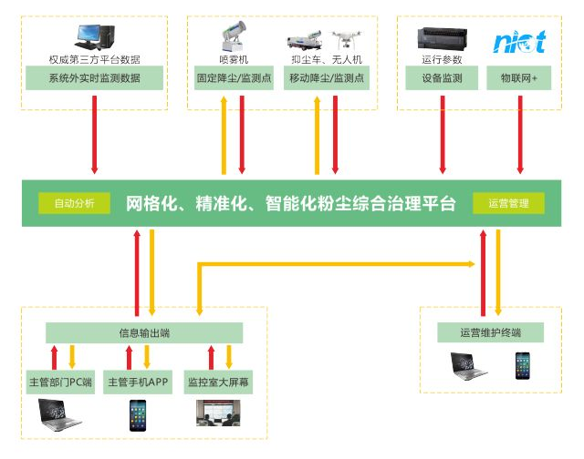 第十二屆中國廣州國際環(huán)保產(chǎn)業(yè)博覽會(huì)