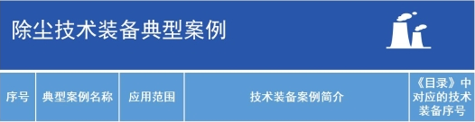 九九智能環(huán)?！肮さV粉塵智能測(cè)控治成套 裝備”獲多部委推廣