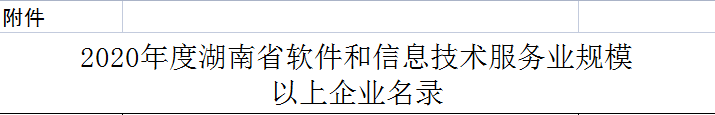 九九智能環(huán)保膺選《2020年度湖南省軟件和信息技術(shù)服務(wù)業(yè)規(guī)模以上企業(yè)名錄》