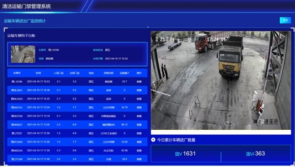 清潔運(yùn)輸門禁管理系統(tǒng)展示