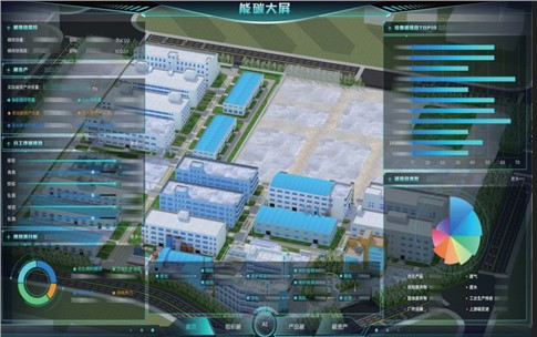 碳市場擴圍至鋼鐵、水泥、鋁冶煉，企業(yè)碳管理迎數字化變革